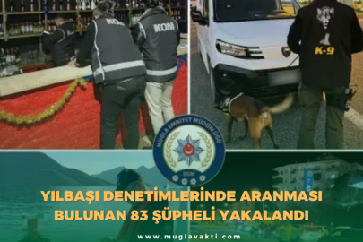 Yılbaşı Denetimlerinde Aranması Bulunan 83 Şüpheli Yakalandı