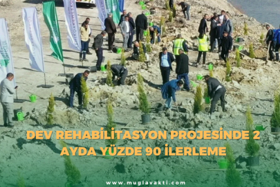 Dev Rehabilitasyon Projesinde 2 Ayda Yüzde 90 İlerleme